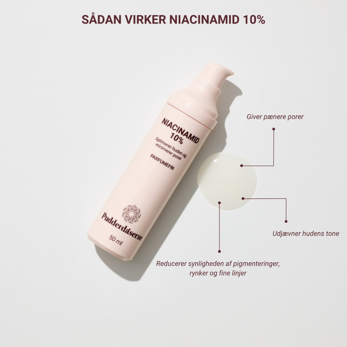Niacinamid 10% 50 ml