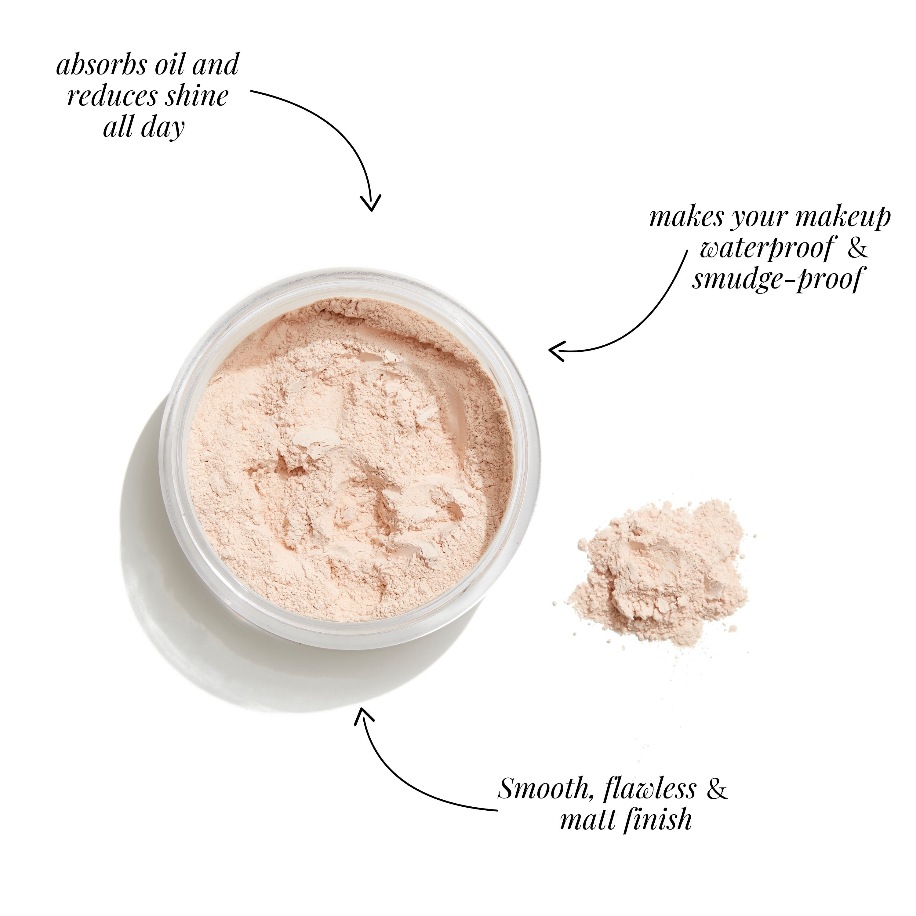 Waterproof Setting Powder