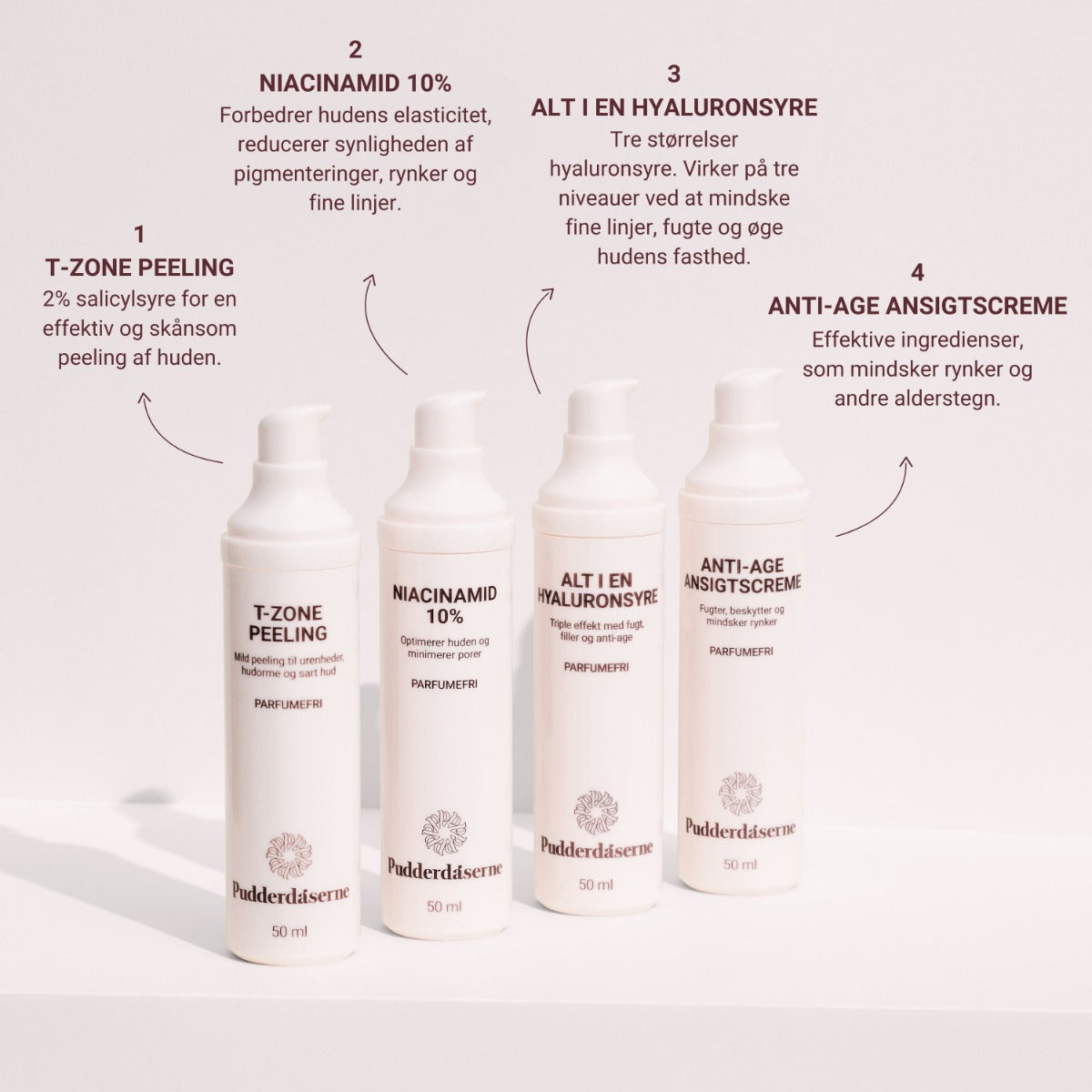 Anti-Age ansigtscreme 50 ml