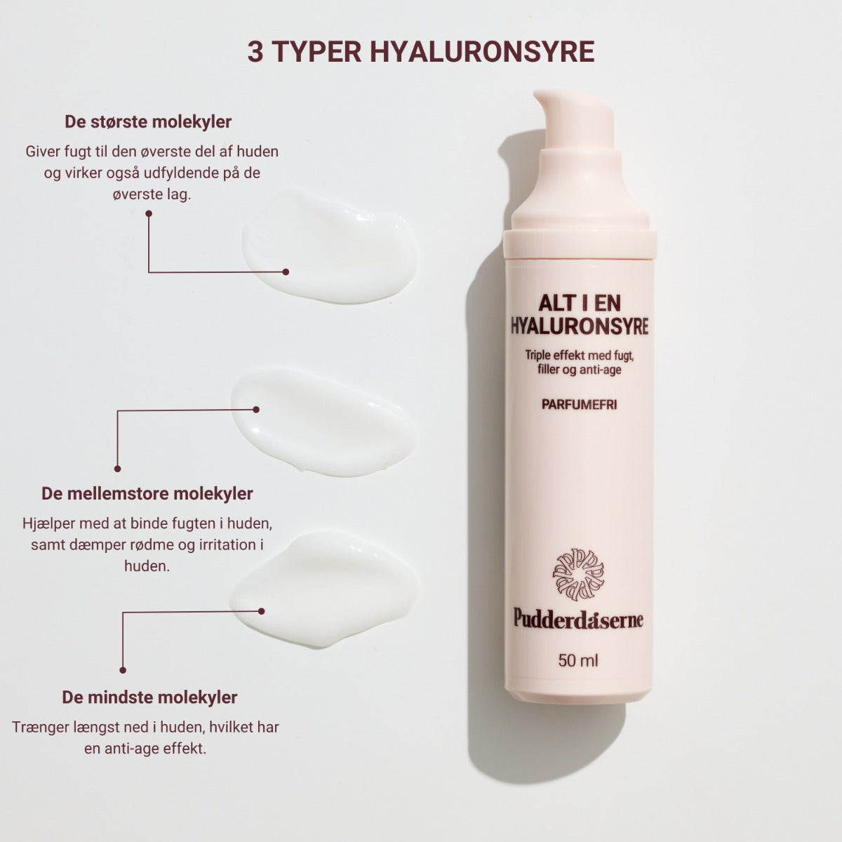 Alt i en Hyaluronsyre 50 ml